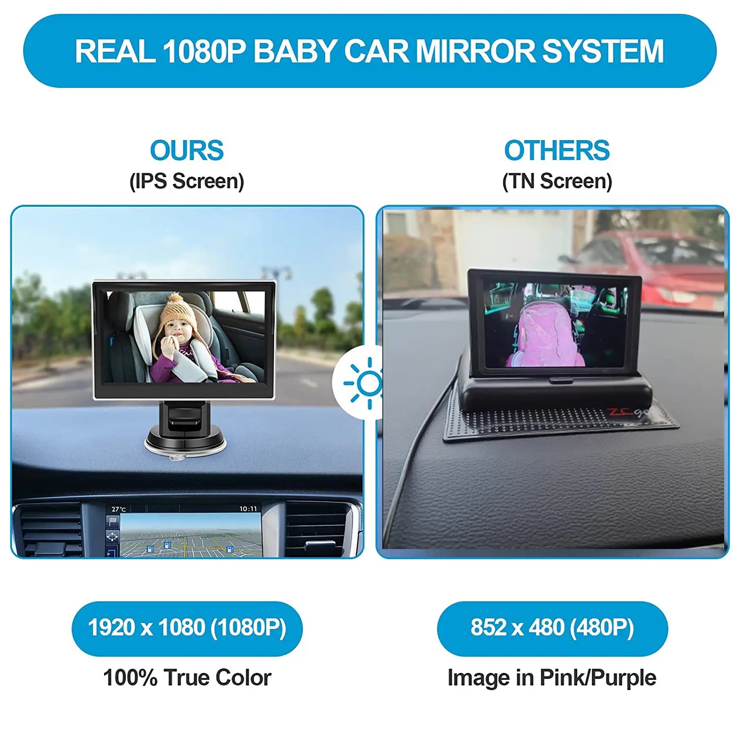 Comparison of IPS screen baby car mirror system with TN screen system on a vehicle dashboard.