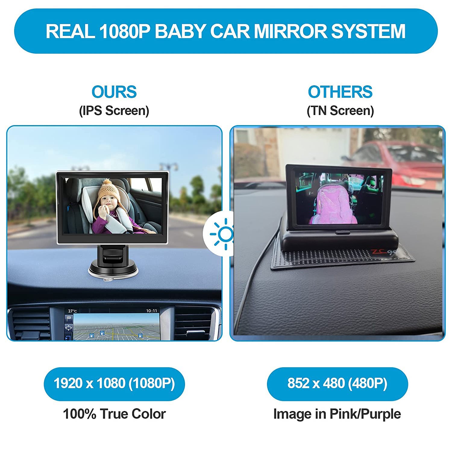New HD 1080p Car Baby Monitor with 4.3" Display - Night Vision, Wide Angle & Easy Install